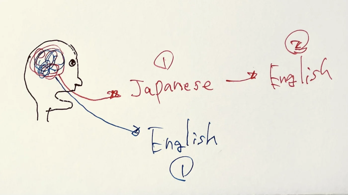 「翻訳」しない！